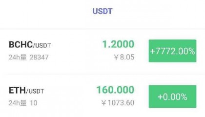 币盛(币盛克是什么)