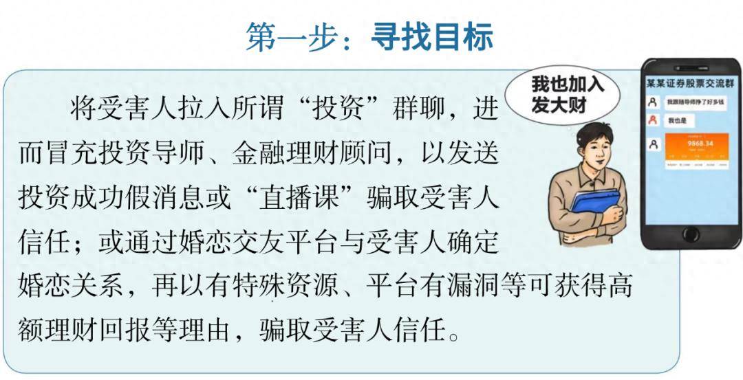 假炒股，真诈骗，一男子被“股票大师”骗走6万元