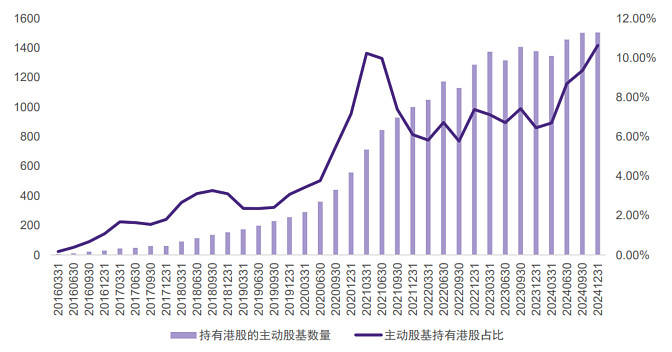 小米集团大涨4%，盘中价创新高，官方澄清“小米眼镜”！恒生科技ETF基金(513260)涨超3%，资管巨头：中国股票“估值折价”将消失