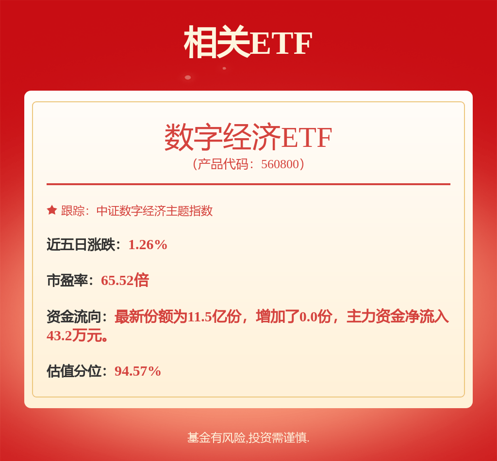 股票行情快报：东方财富（300059）1月13日主力资金净买入1.71亿元