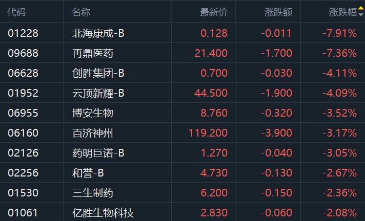 隆盛策略股票交易道指首次收于45000点上方，英伟达涨3.48%