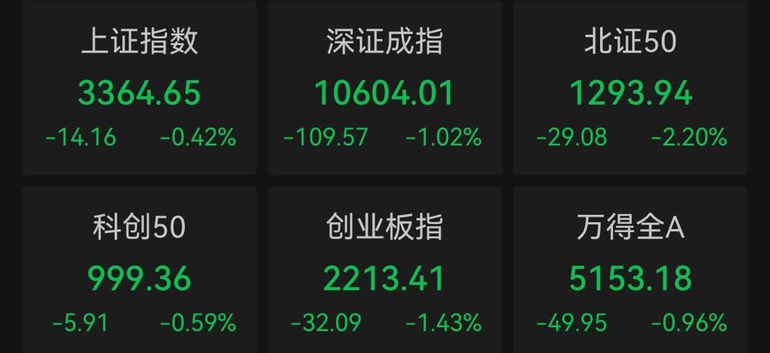 隆盛策略股票交易道指首次收于45000点上方，英伟达涨3.48%