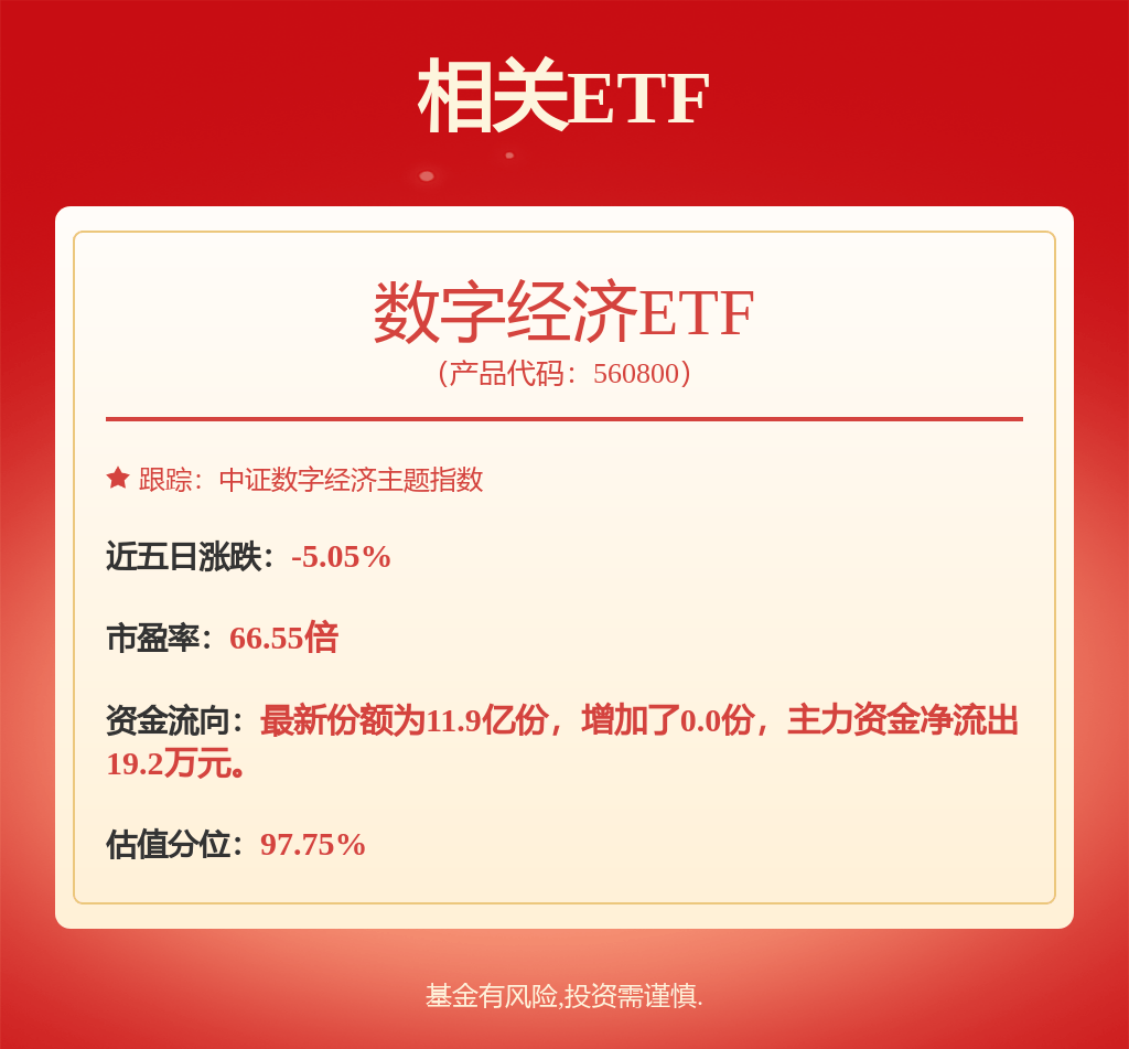 股票行情快报：中芯国际（688981）11月26日主力资金净卖出4.45亿元