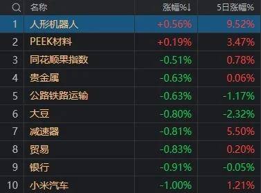 777.77元！隆盛策略股票杠杠寒武纪触及“豹子顶”后回落