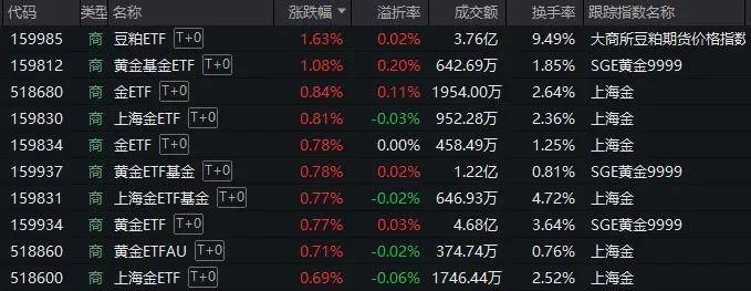 777.77元！隆盛策略股票杠杠寒武纪触及“豹子顶”后回落