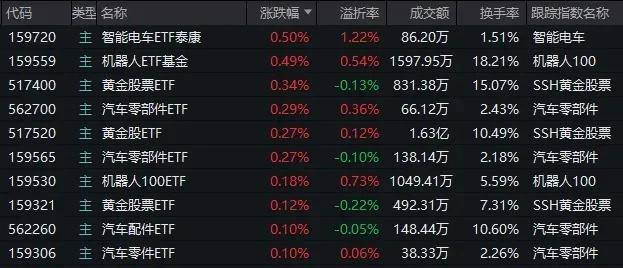 777.77元！隆盛策略股票杠杠寒武纪触及“豹子顶”后回落