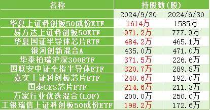 联丰策略股票杠杆交易市场“股王”寒武纪，没守住3000亿