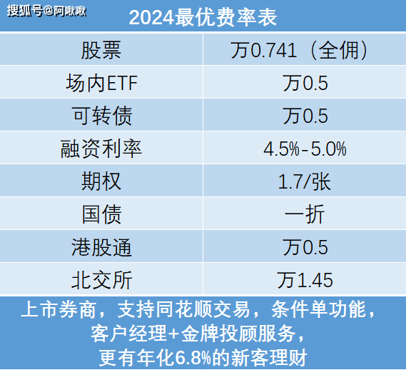 2025年，已有三个股票账户还能新开账户吗？
