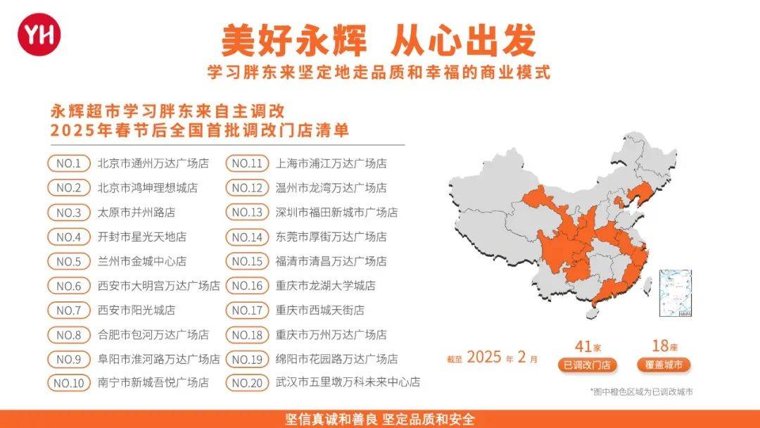 永辉超市：白天开店，晚上开仓