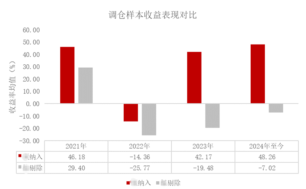 "天神之眼"来袭，比亚迪封死涨停板！中证A500指数ETF(563880)连续2日量价齐升，单日"吸金"超6000万，资管巨头：中国股票估值折价或消失！