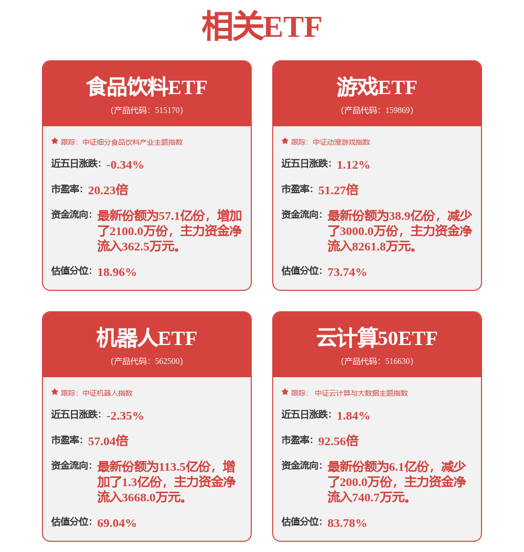 股票行情快报：中科曙光（603019）3月6日主力资金净买入1.54亿元