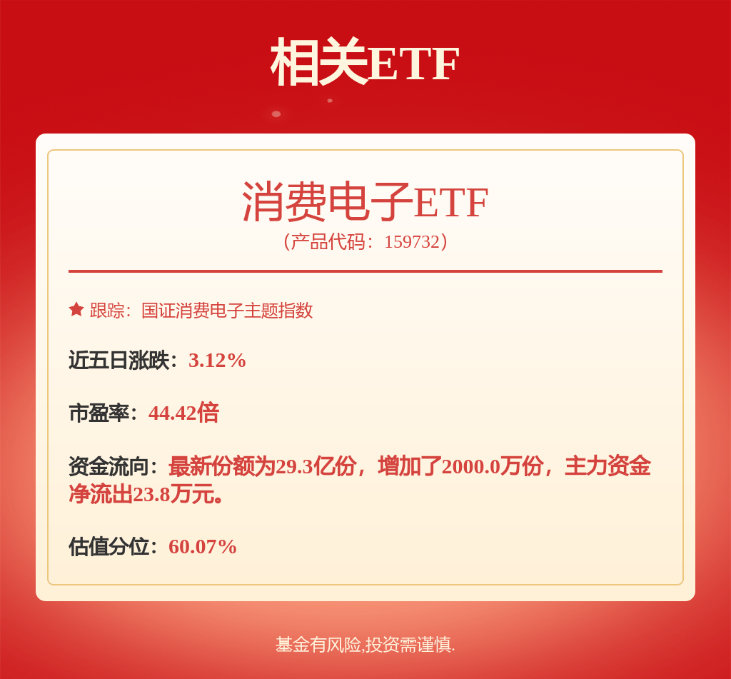 股票行情快报：长电科技（600584）2月26日主力资金净卖出2.02亿元