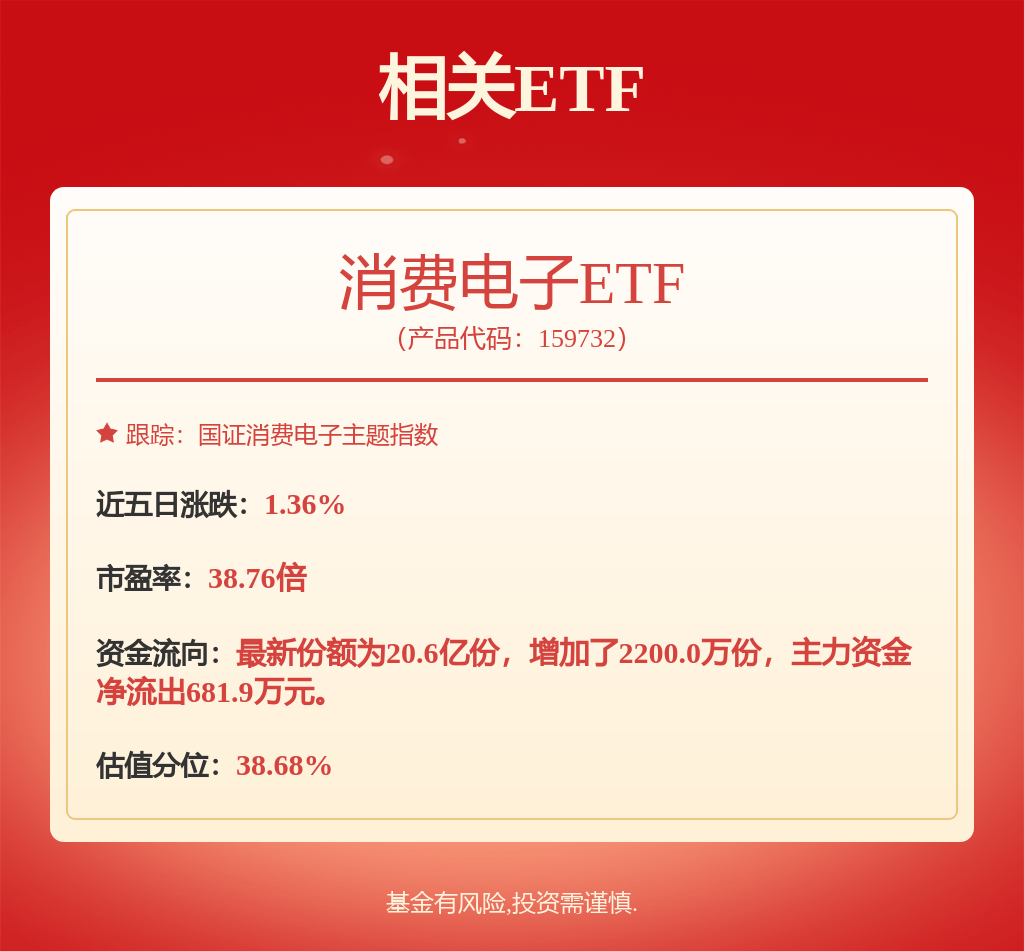股票行情快报：长电科技（600584）12月25日主力资金净卖出1.25亿元