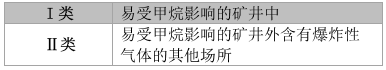 防爆电机如何选？