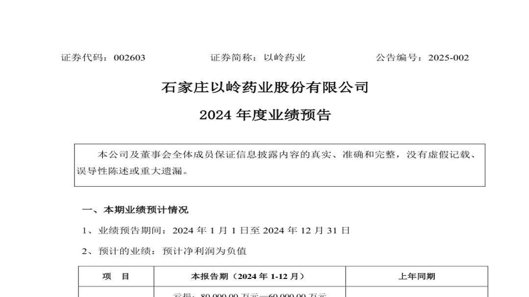 以岭药业赚超5亿变脸预亏超6亿，或面临股票索赔