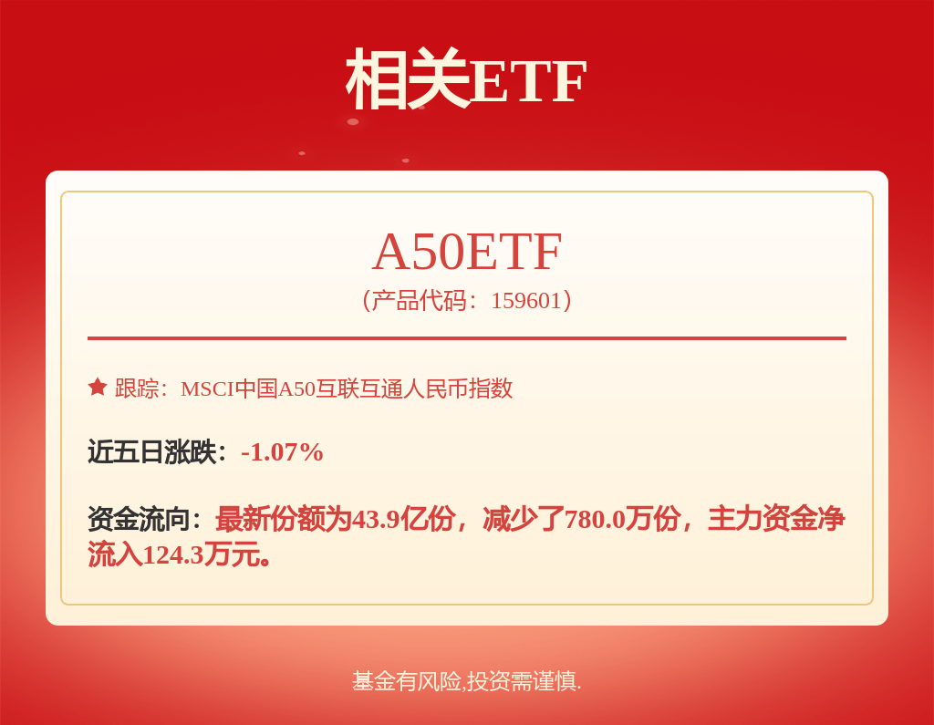 股票行情快报：工业富联（601138）3月13日主力资金净卖出1.16亿元