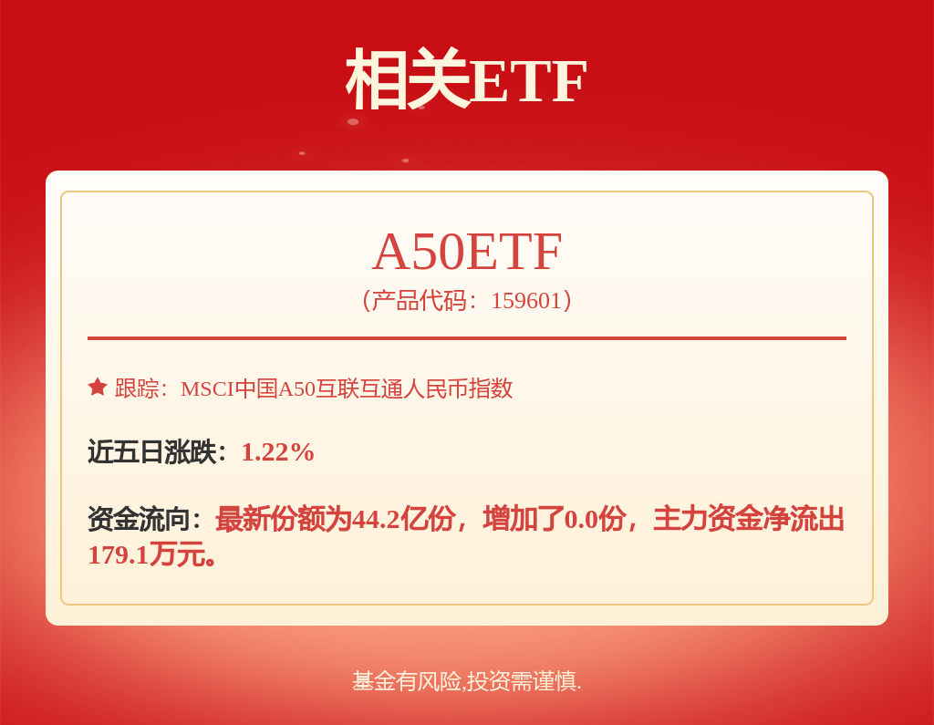 股票行情快报：工业富联（601138）3月11日主力资金净卖出2.86亿元