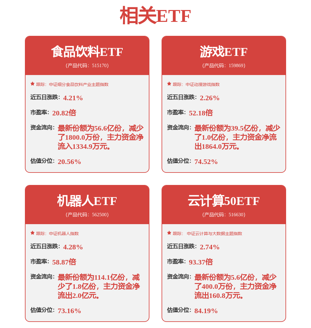 股票行情快报：海康威视（002415）3月11日主力资金净买入3173.41万元