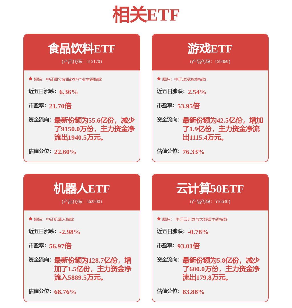 股票行情快报：海康威视（002415）3月17日主力资金净买入1.14亿元