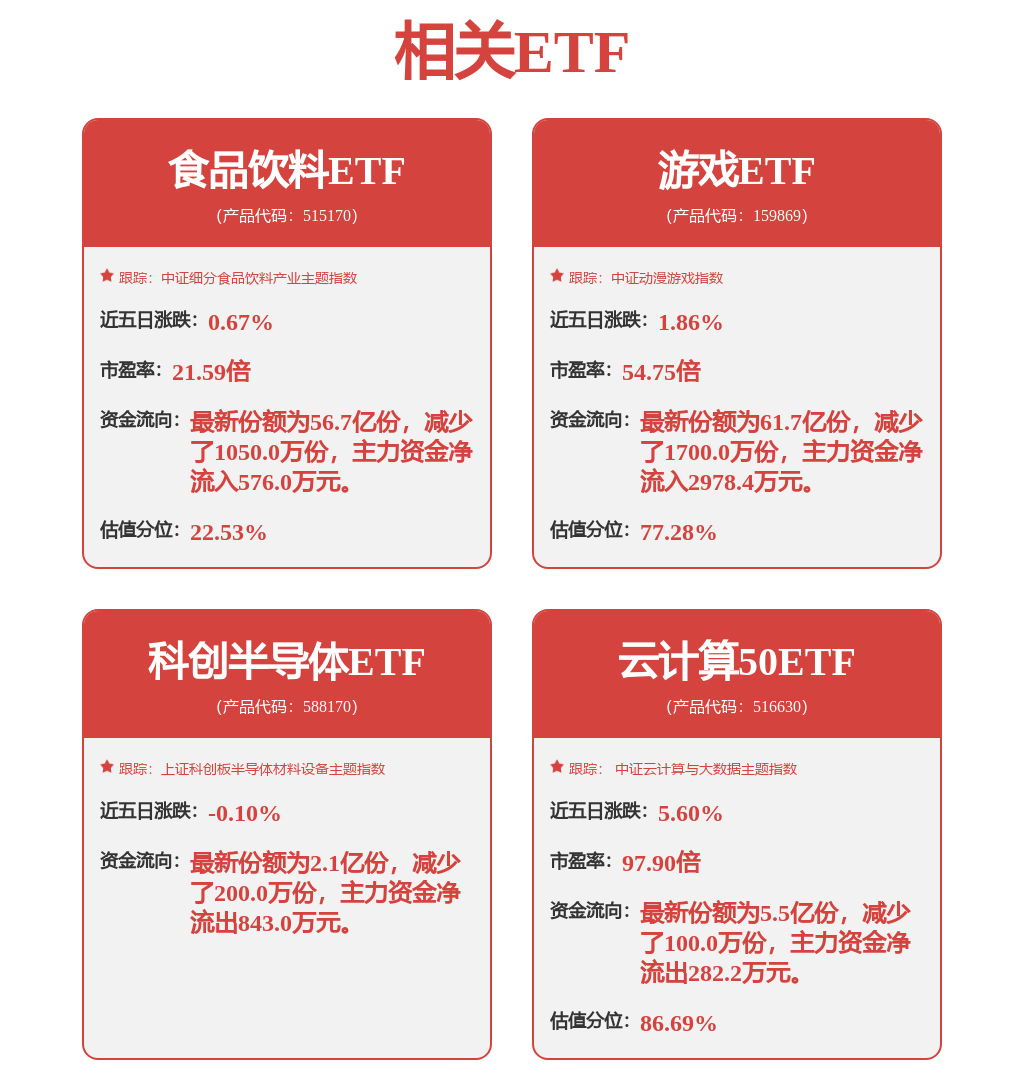 股票行情快报：海康威视（002415）5月9日主力资金净卖出1.03亿元