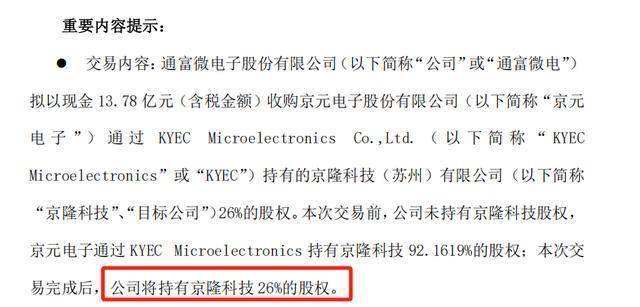 利润暴增1000%！通富微电，杀出重围！