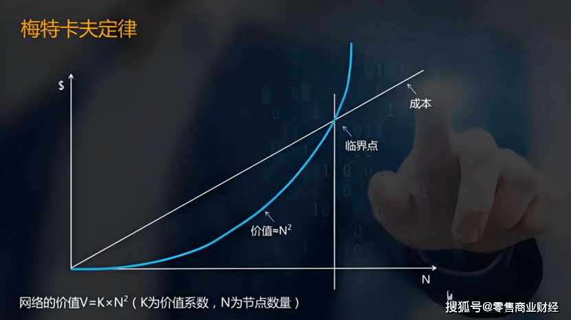 拼多多“钉钉子”