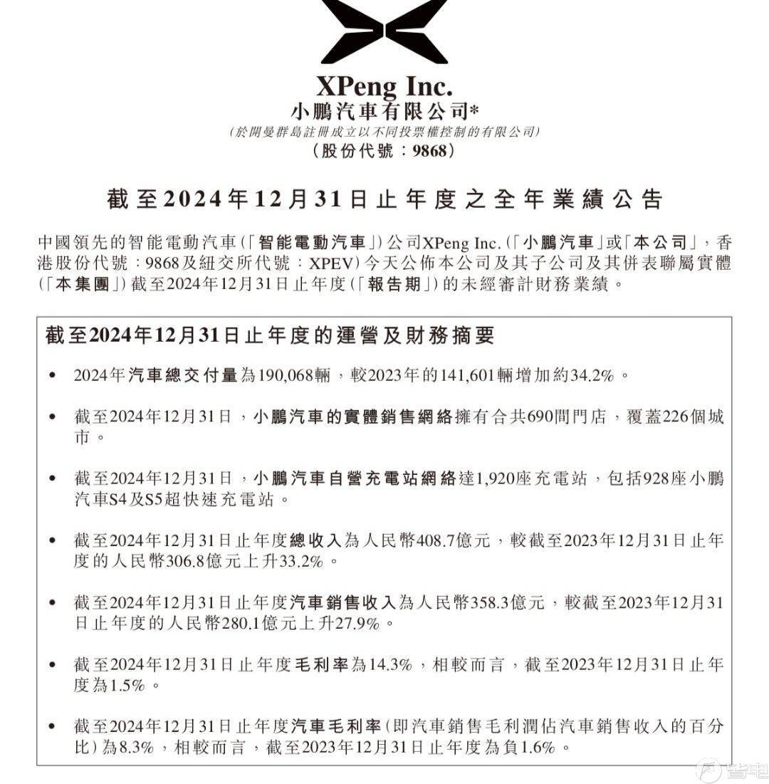 小鹏汽车科技企业名称变更，更名为小鹏汽车科技集团