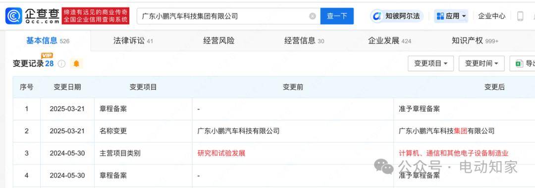 小鹏汽车公司更名！
