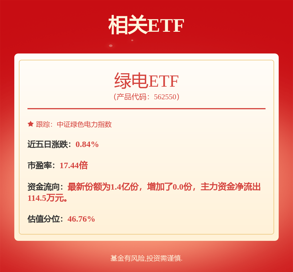 股票行情快报：中国核电（601985）5月30日主力资金净买入1060.10万元