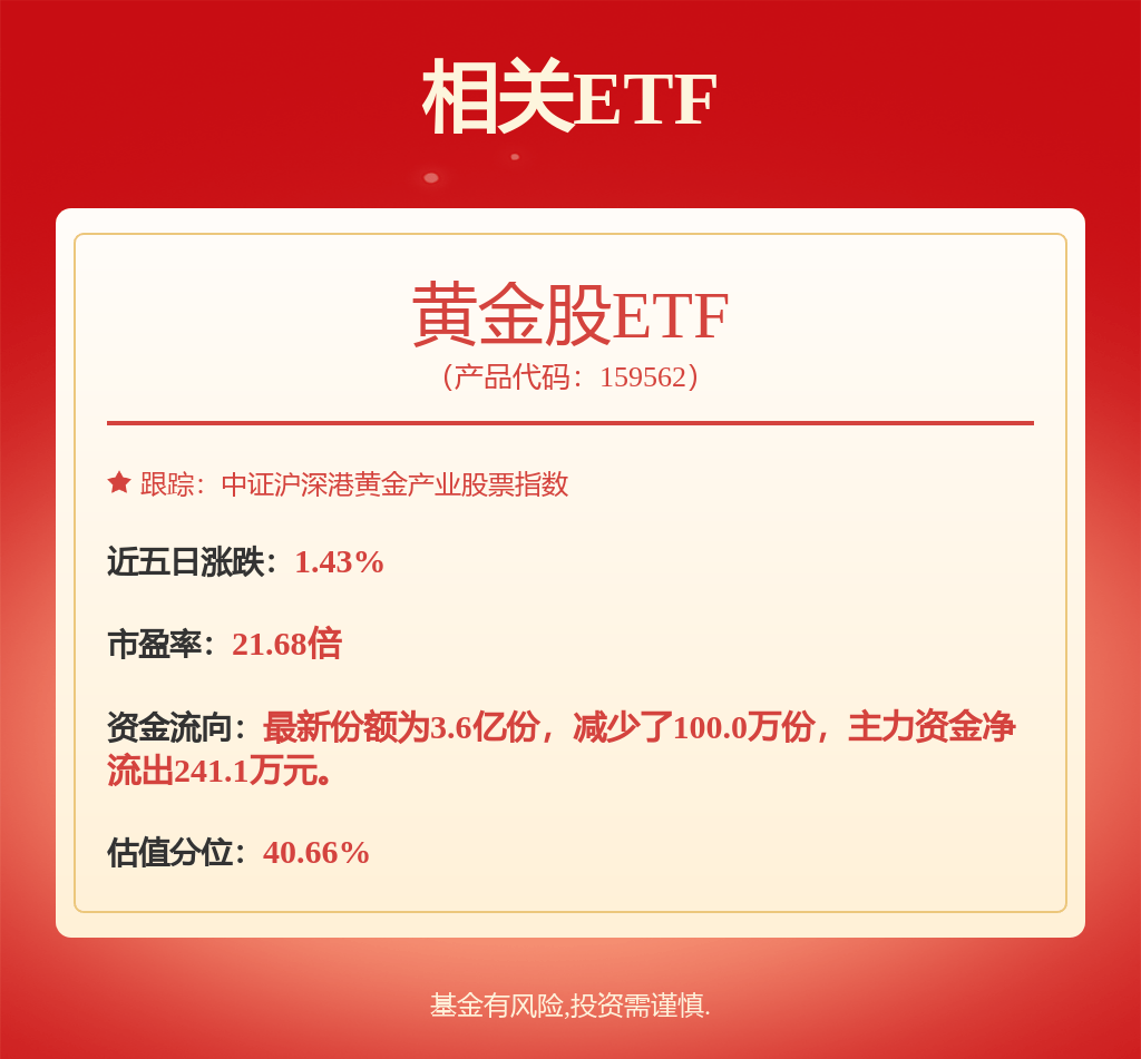 山东黄金（600547）7月7日主力资金净卖出4171.25万元