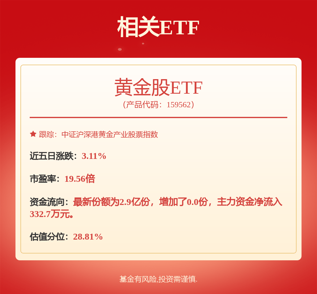 股票行情快报：山东黄金（600547）4月11日主力资金净买入7124.22万元