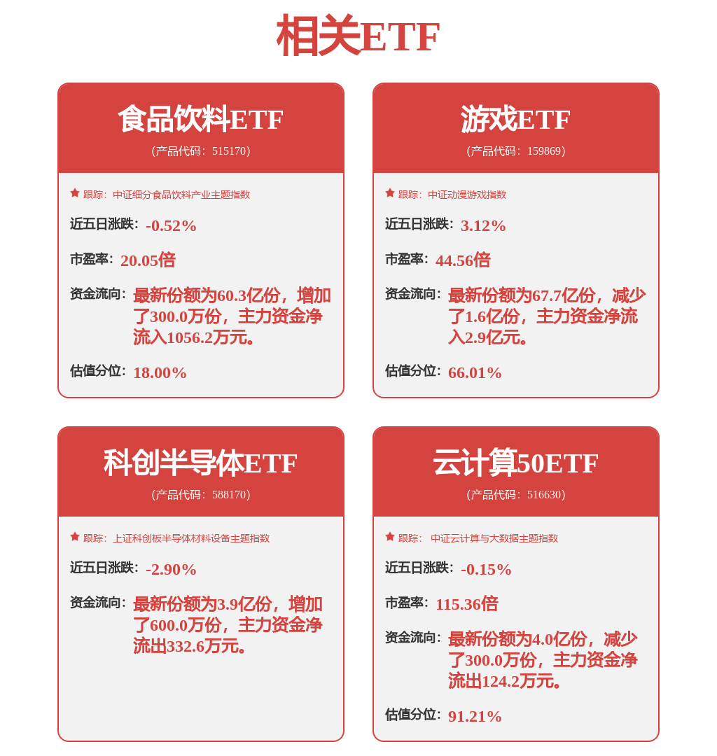 股票行情快报：大族激光（002008）8月5日主力资金净买入6199.61万元