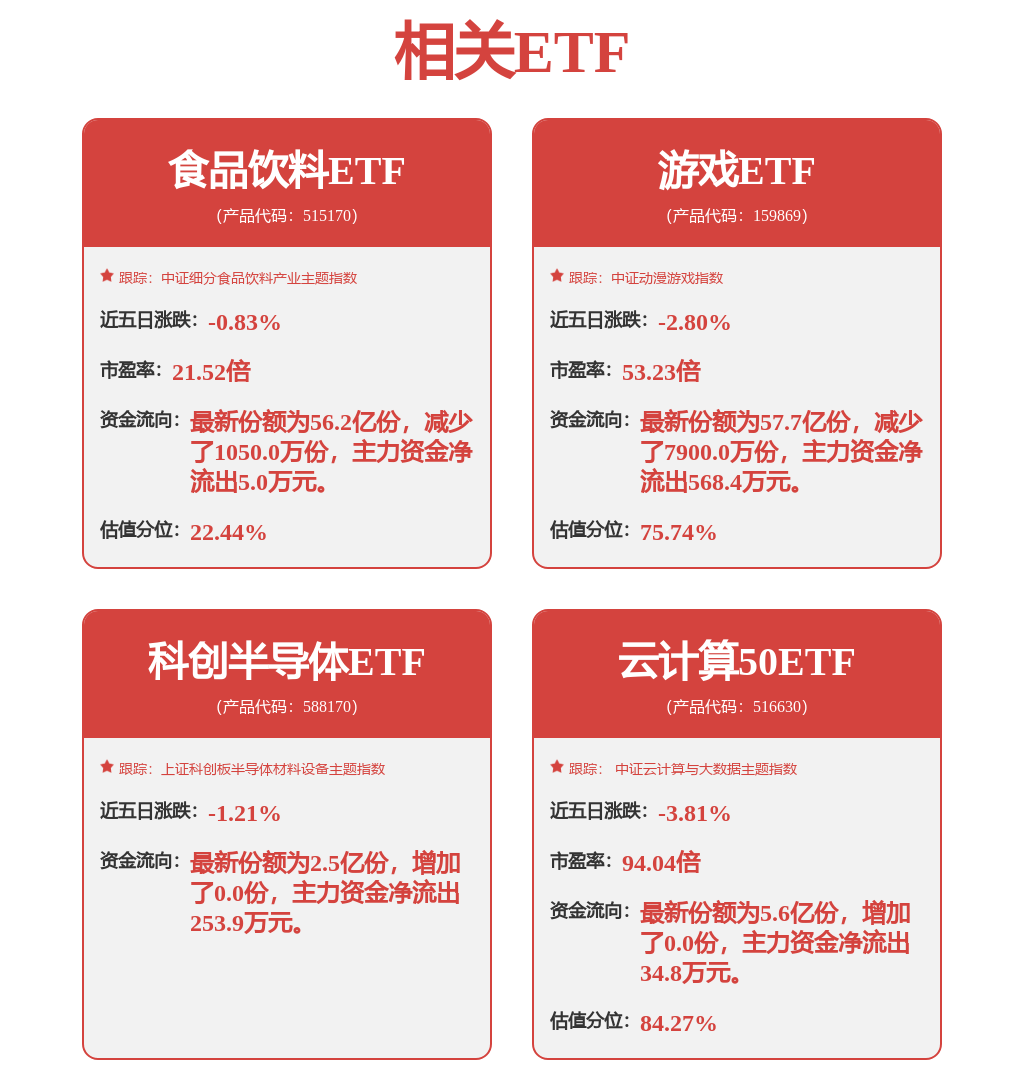股票行情快报：大族激光（002008）5月21日主力资金净卖出2014.63万元