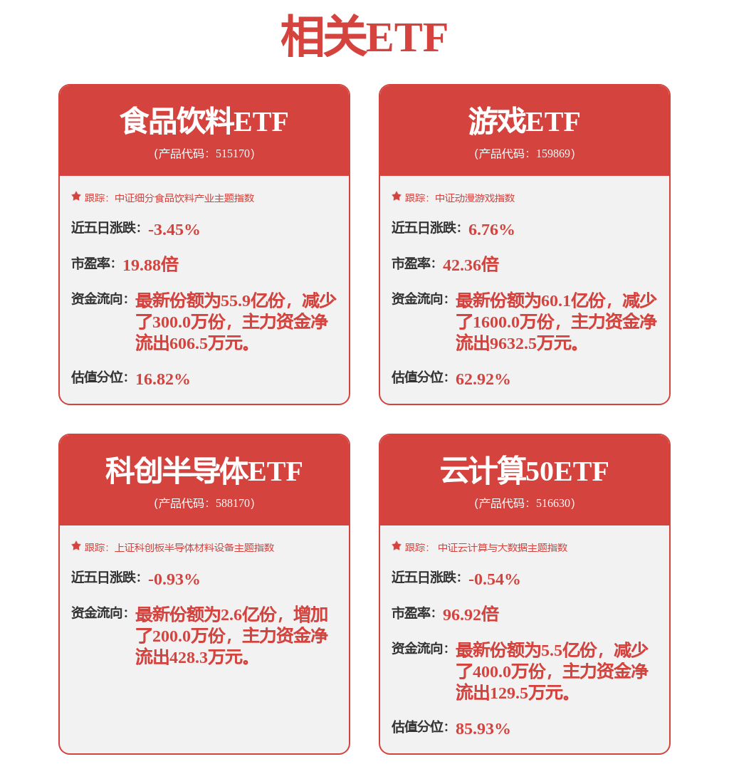 股票行情快报：大族激光（002008）6月17日主力资金净卖出646.25万元