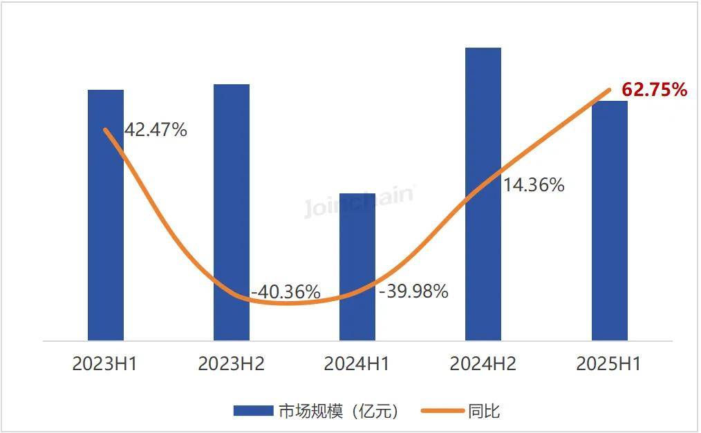 迈瑞医疗：“都是他们的错！”