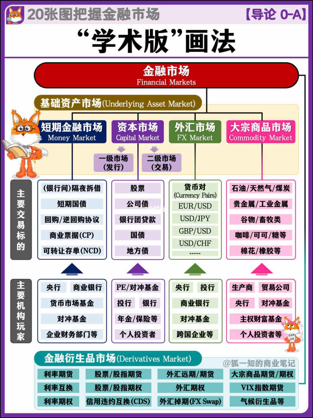 币交易所优缺点(币币交易所怎么样)