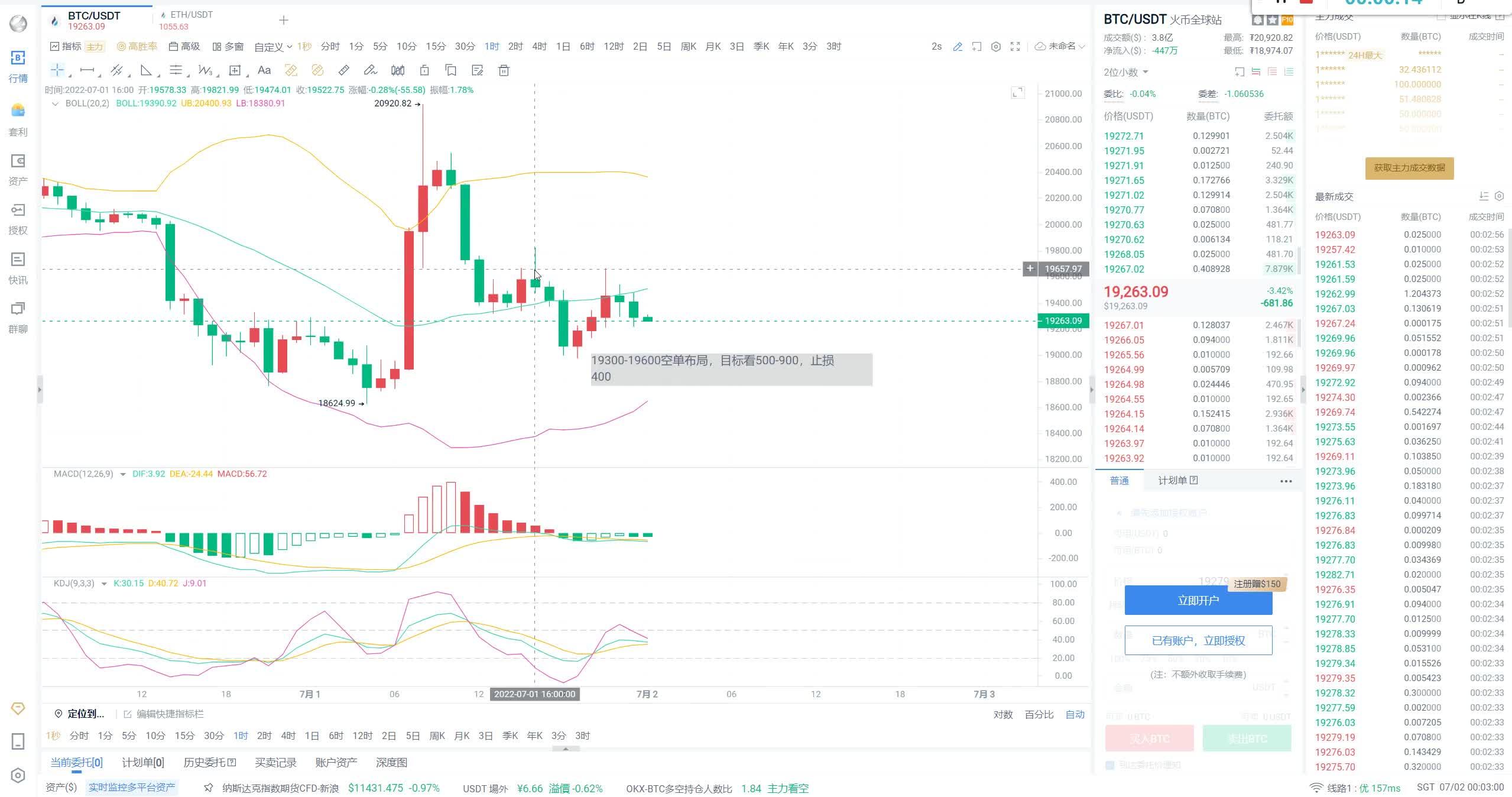 火币价格(火币行情走势图)