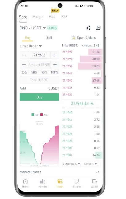 币安海外(币 安官网)