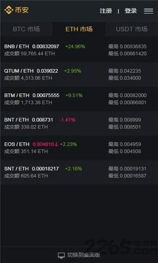 币安客户端(币 安app官网网址)