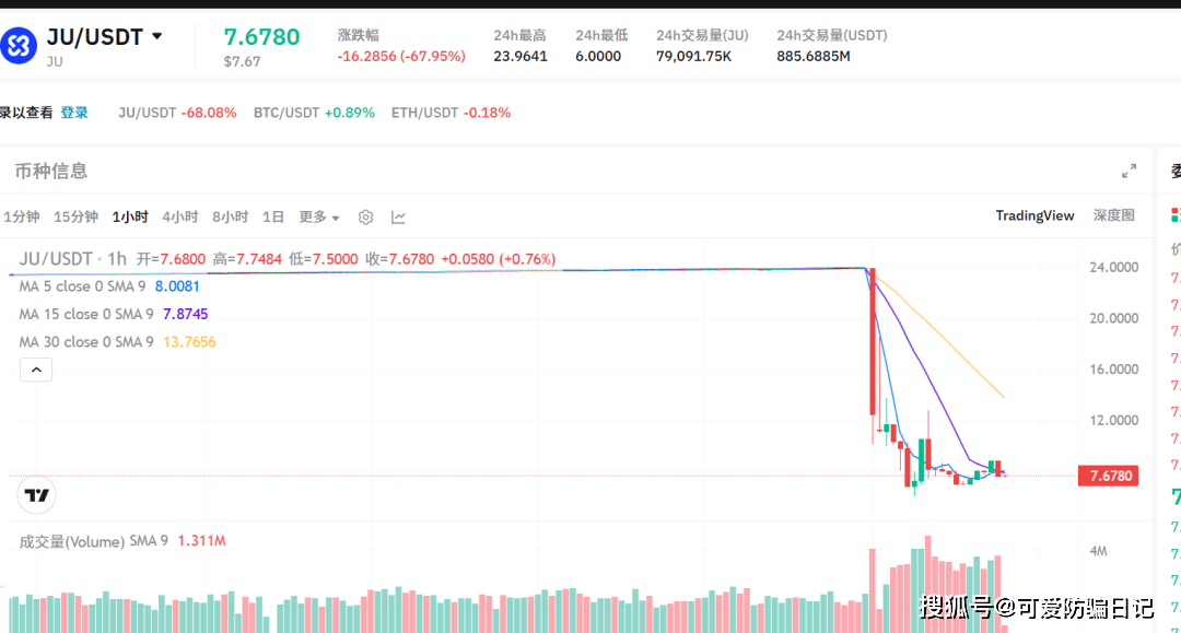 虎币交易所(虎币交易所官网下载)
