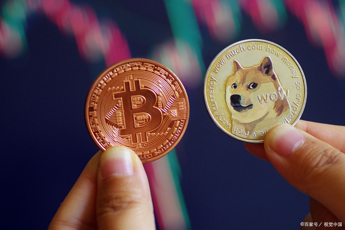 goubi(狗币的今日价格)