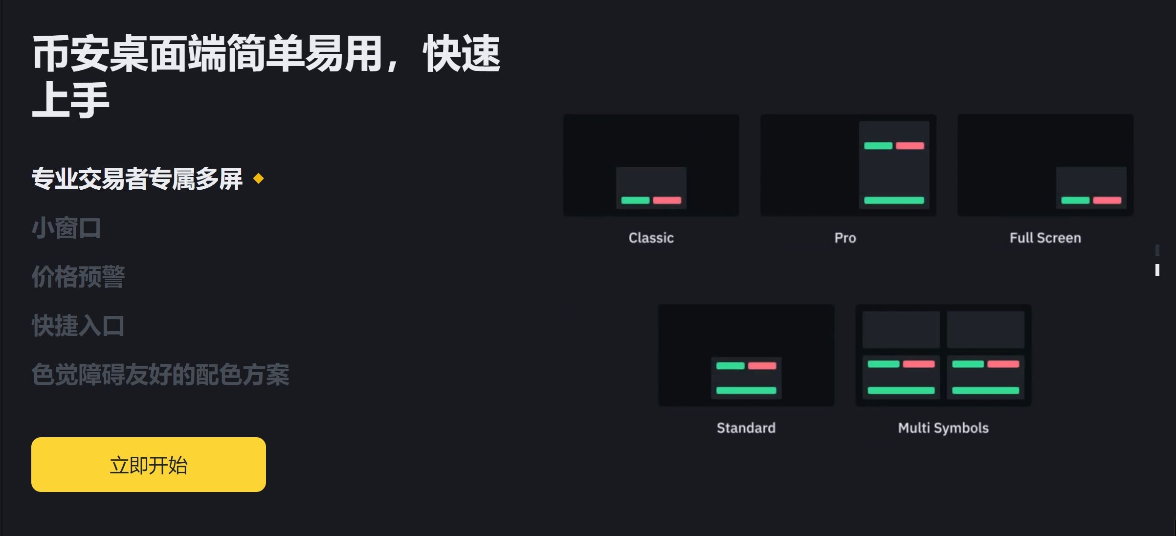 币安怎么玩(安币官网入口)