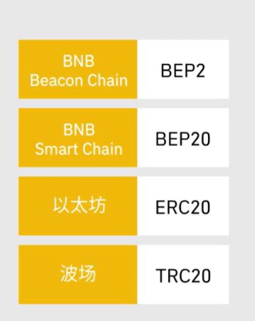 币安白皮书(币圈 白皮书)