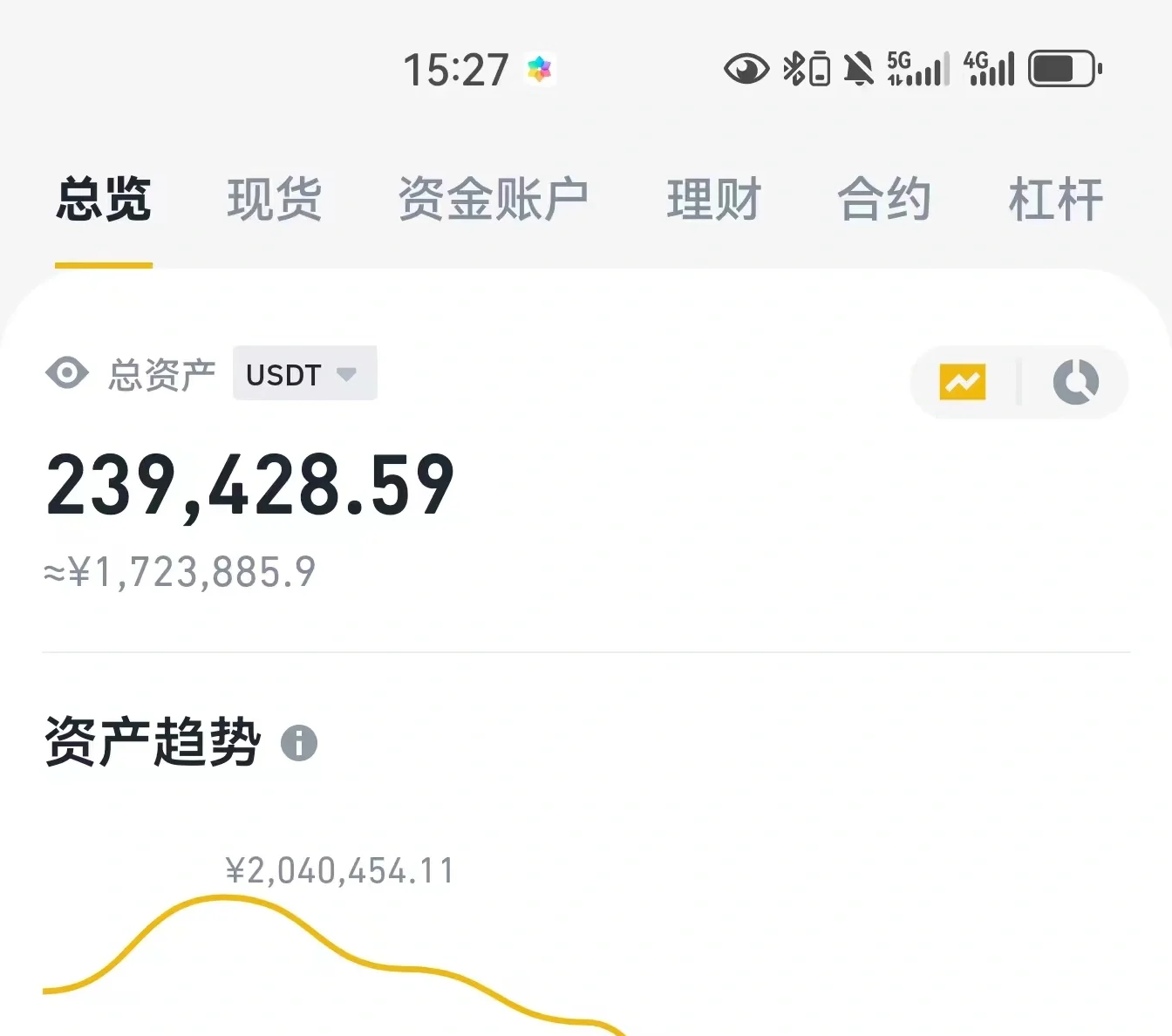交易所上币(交易所币下架了怎么提出来)