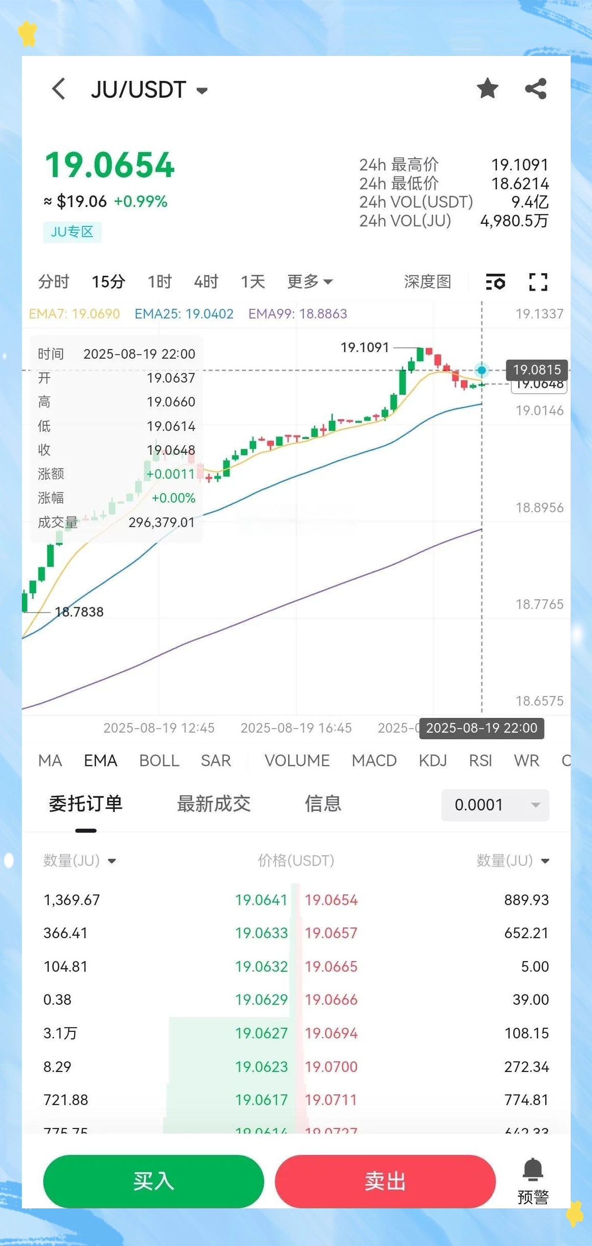 币交易所优缺点(币交易所怎么赚钱)