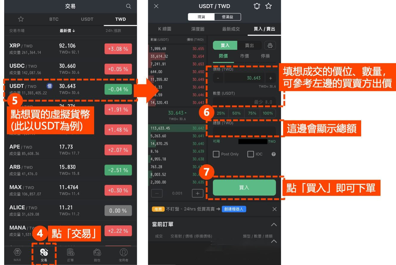 币安如何买币(币安如何提现人民币)