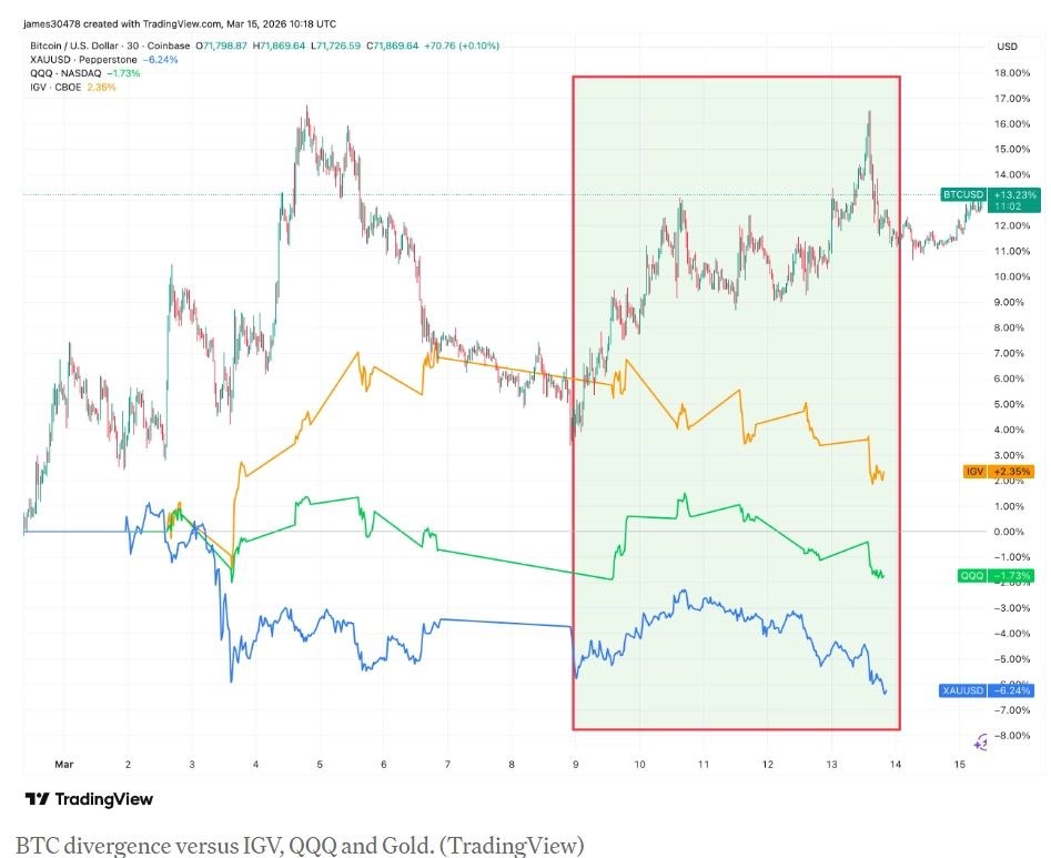 比特币价格走势(2016年下半年比特币价格走势) 比特币价格走势(2016年下半年比特币价格走势)