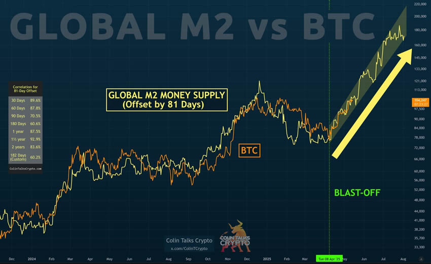 比特币大跌(比特币大跌风险真相)