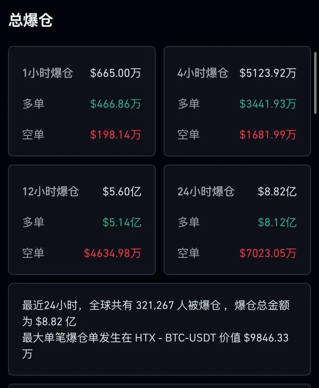 比特币一个多少人民币(2005年比特币一个多少人民币)