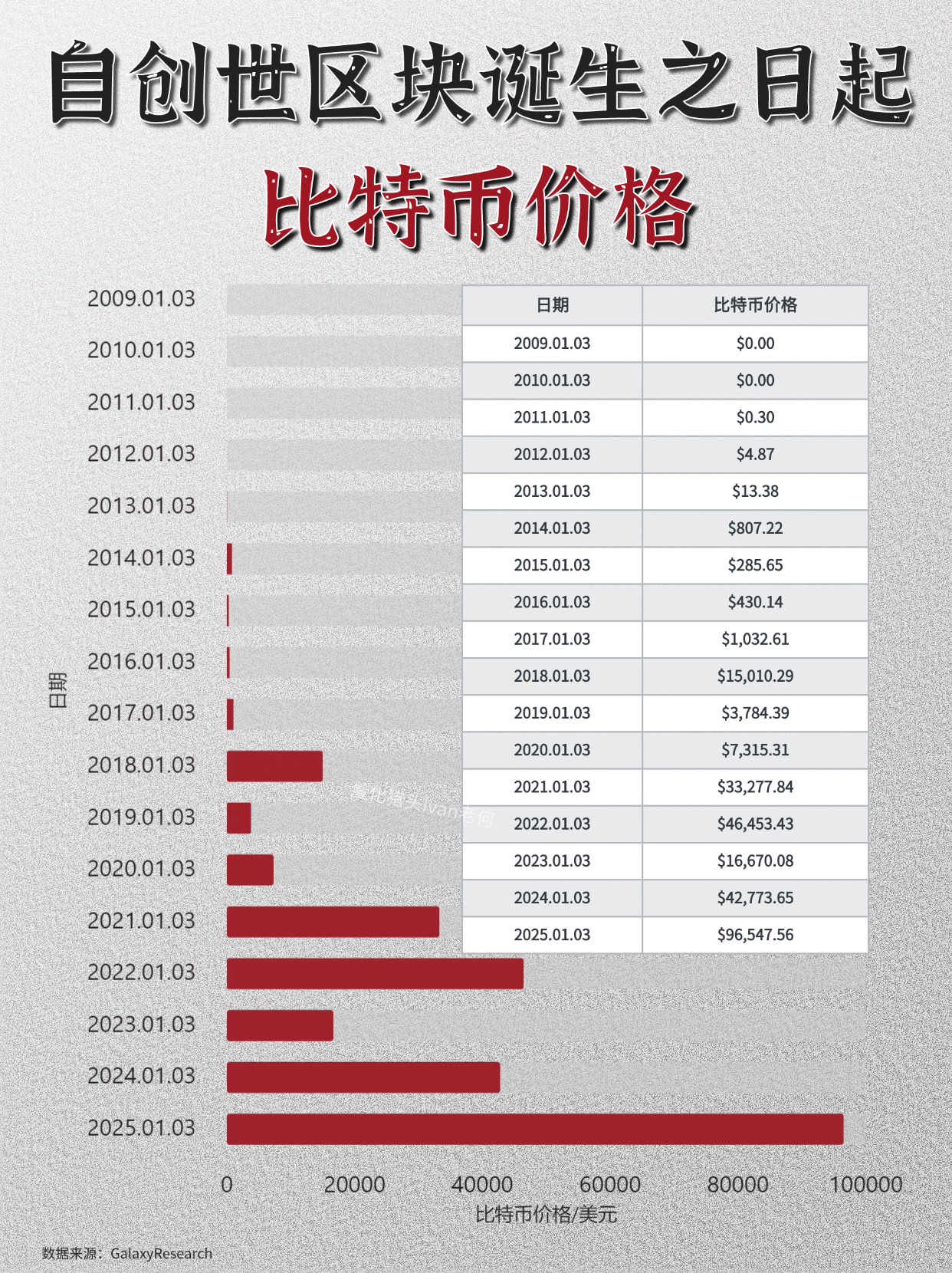 比特币市值(比特币市值多少万亿)